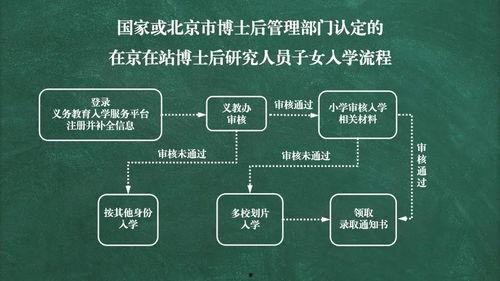 新闻爆料视频制作流程图,揭秘短视频背后的制作奥秘 第1张 新闻爆料视频制作流程图,揭秘短视频背后的制作奥秘 第1张